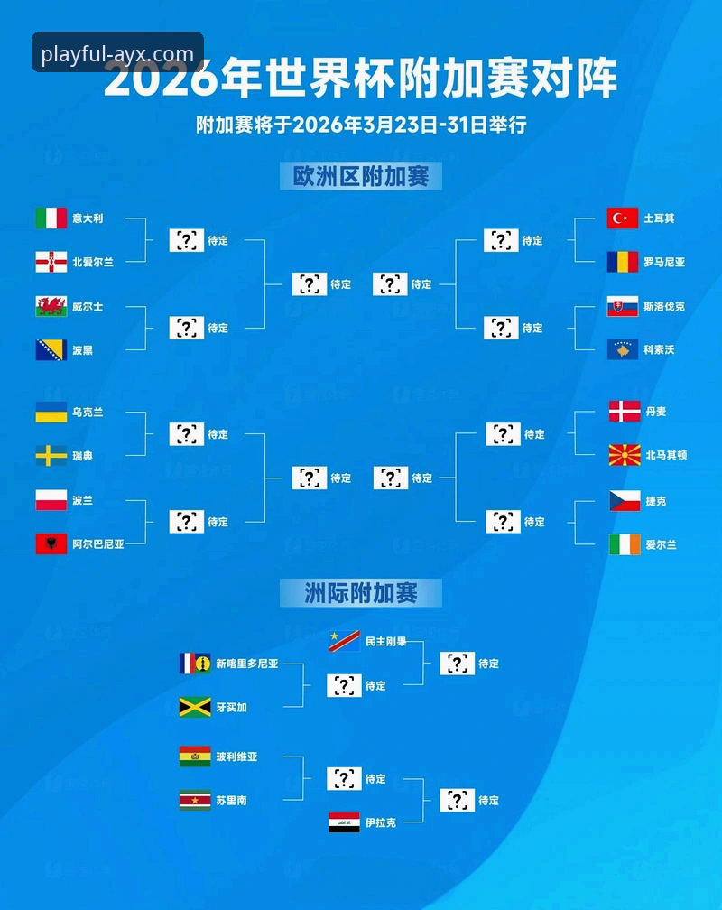 如何通过体育赛事平台深度复盘意大利队的连续出局？